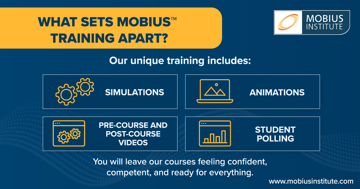 Why Mobius? - VIBSYS TECHNICAL SERVICES